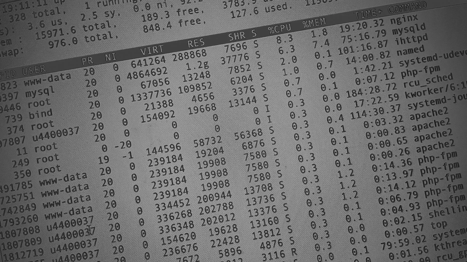 Настройка сервера в Черкесске